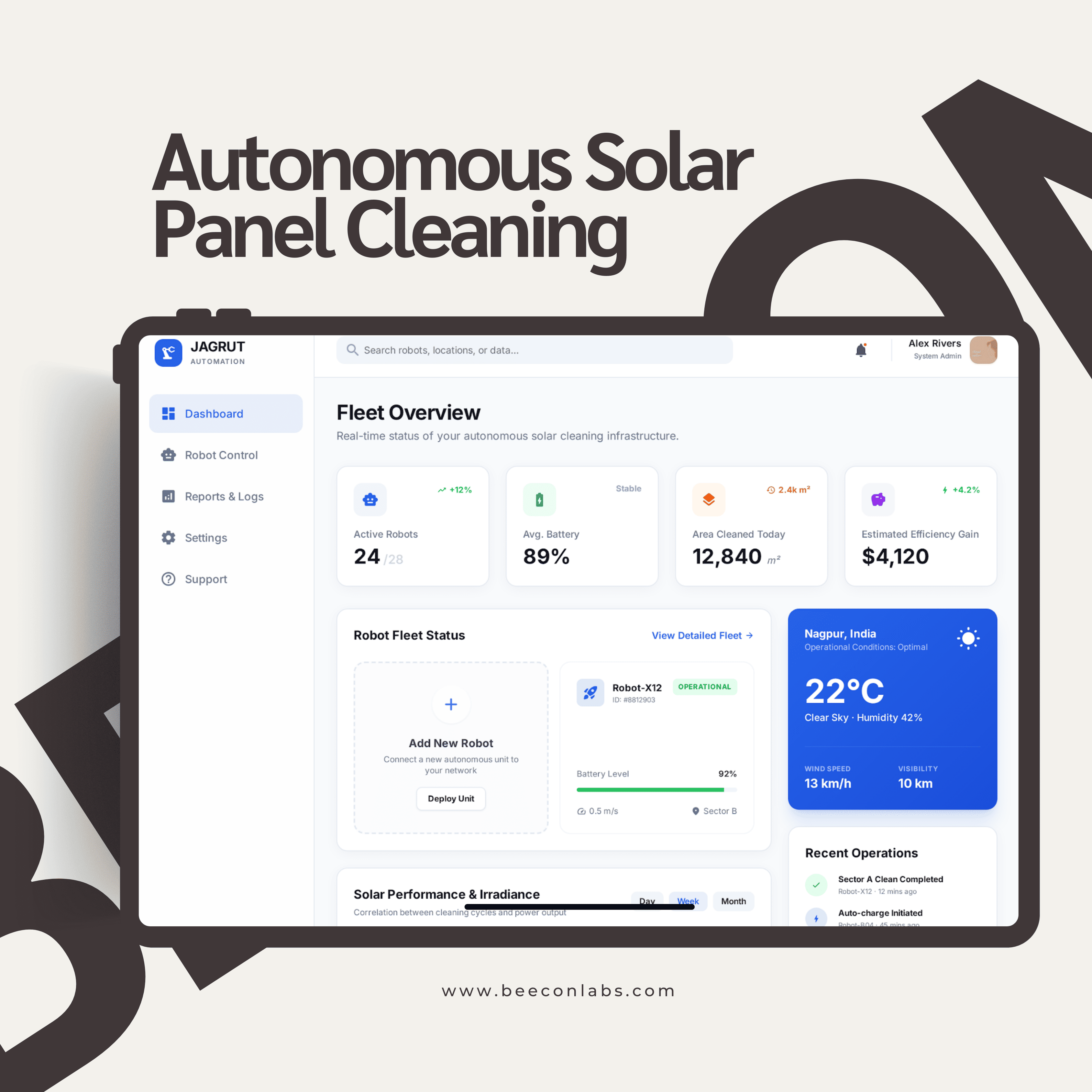 Technical Architecture
